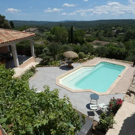 Cabanon Provencal En Pierres Et Acces Piscine Luxe Chalet